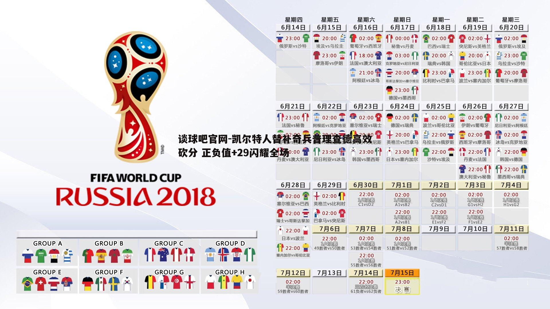 凯尔特人替补奇兵普理查德高效砍分 正负值+29闪耀全场